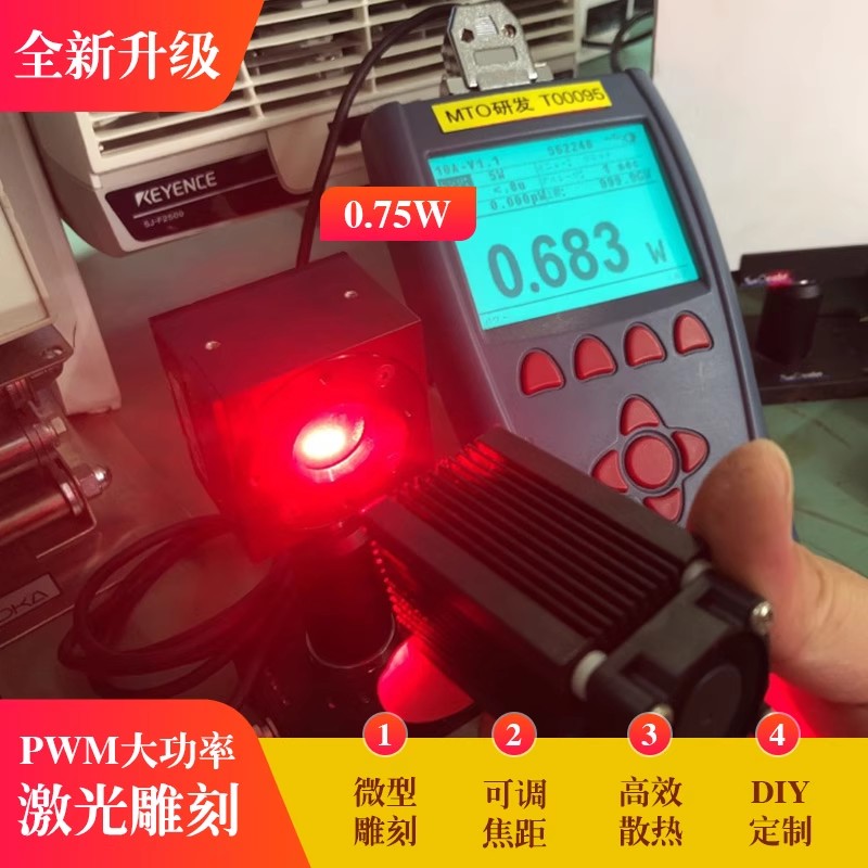 Industrial Grade Laser Engraver - Mesin Ukiran Mikro Titik 750MW /120MW