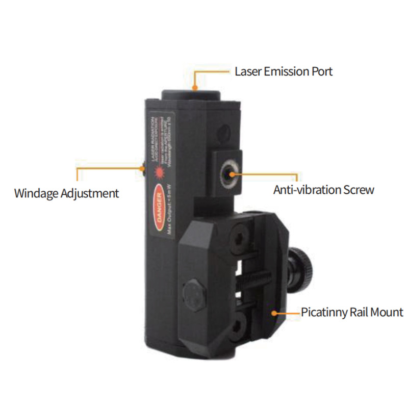 Industrial Laser Pointer - Laser Sight Merah Hijau Kompak Isi