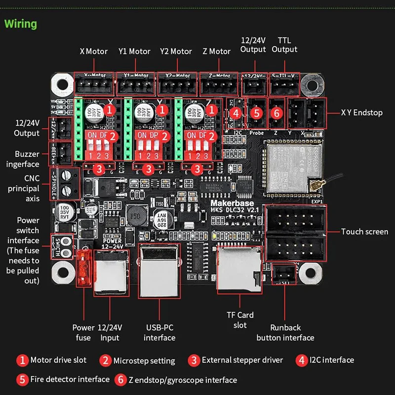 Makerbase MKS DLC32 V2.1 pengo - Industrial Laser Sensor ulasan dan harga