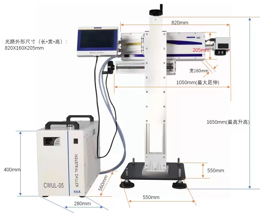 Peralatan Penandaan Laser UV I - Industrial Uv Laser ulasan dan harga