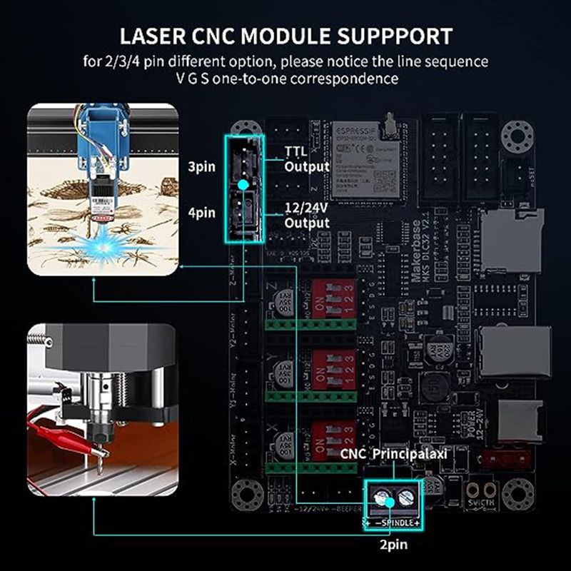 MKS DLC32 V2.1 papan pengontro - Industrial Laser Sensor ulasan dan harga