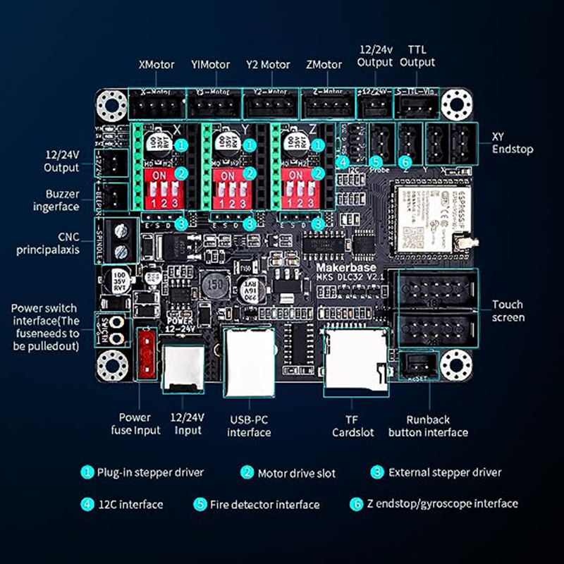 MKS DLC32 V2.1 papan pengontro - Industrial Laser Sensor ulasan dan harga