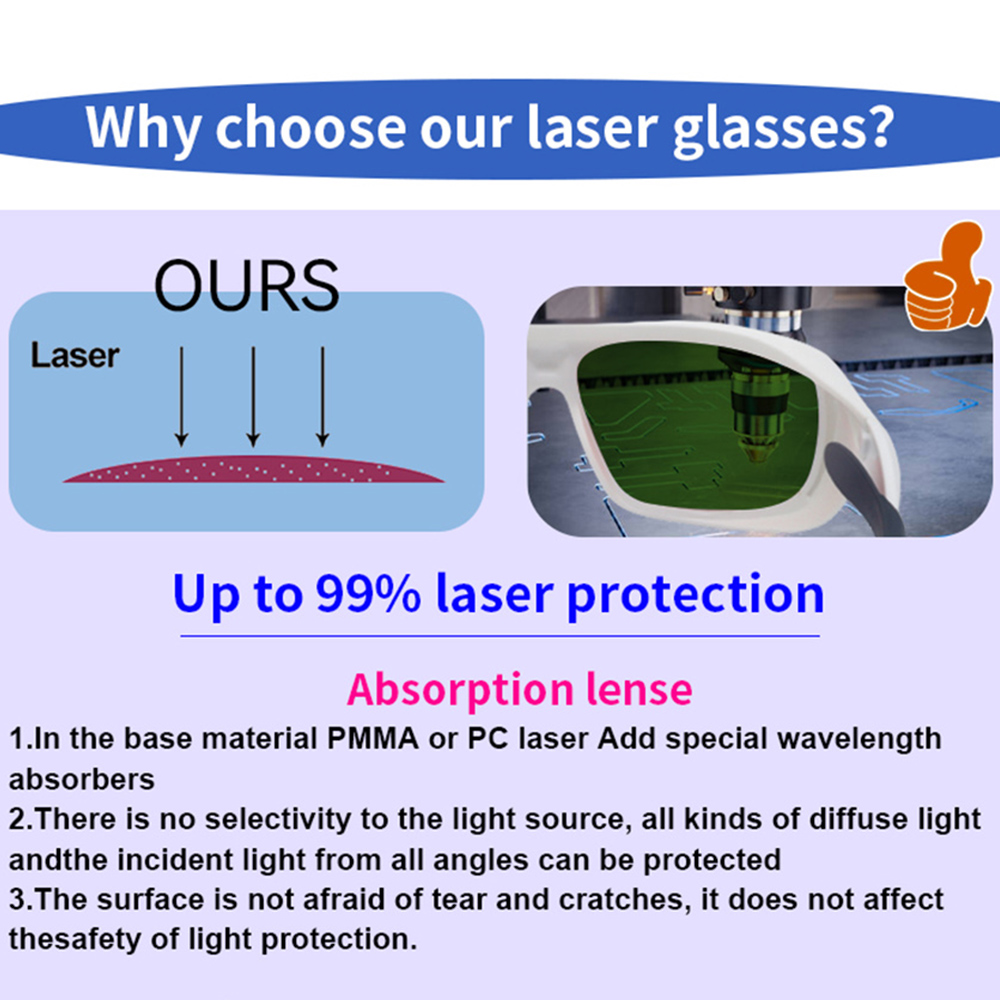 OD7+ Kacamata Safety Laser Kac - Industrial Uv Laser ulasan dan harga