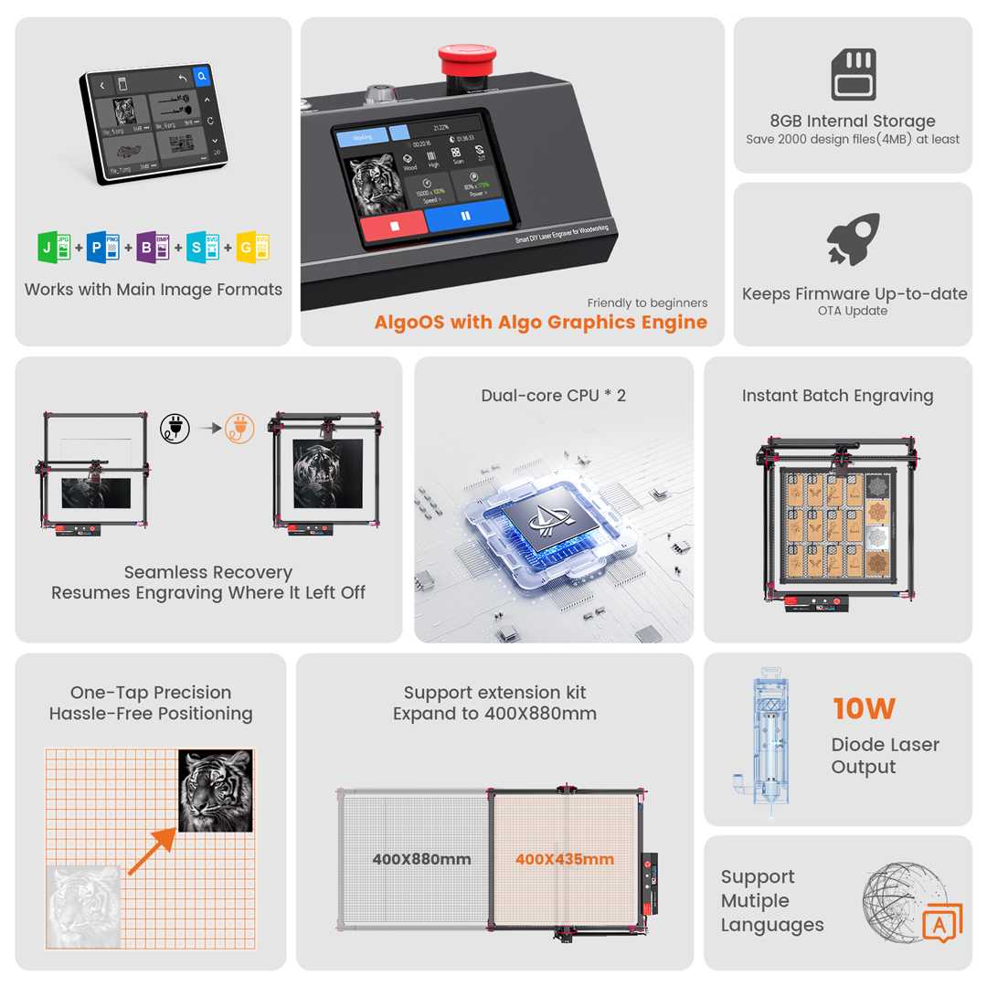 AlgoOS KIT pemotong pengukir L - Industrial Laser Blasting ulasan dan harga