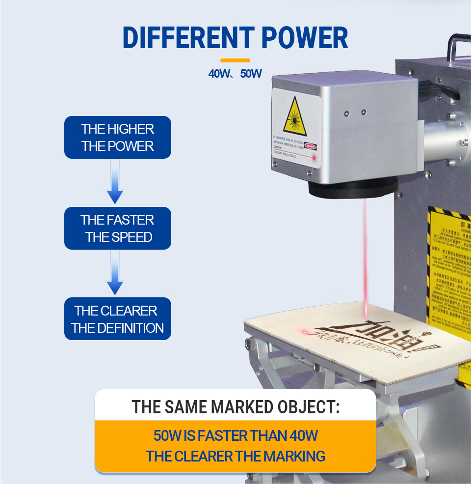 Penanda Laser CO2 Industri: Me - Industrial Laser Engraver For Wood ulasan dan harga