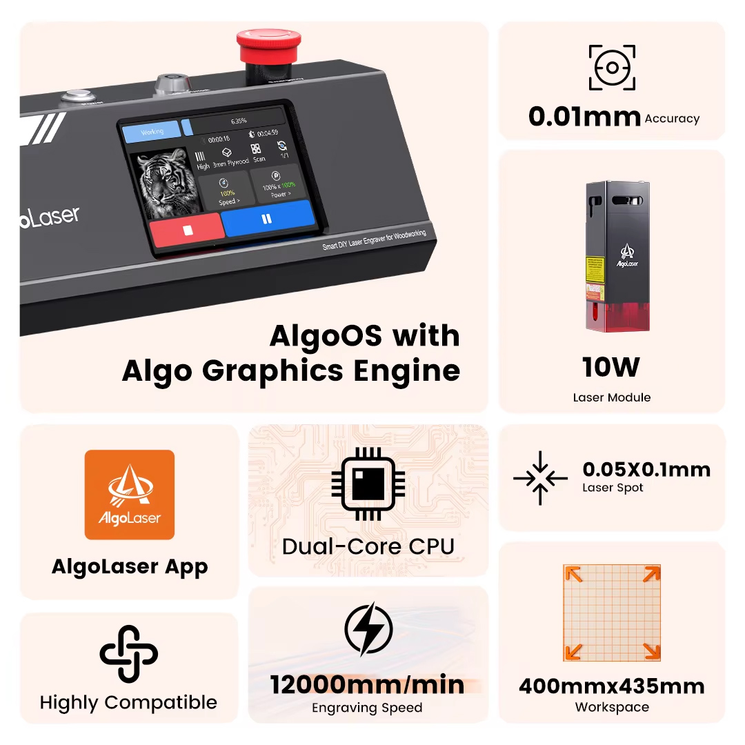 Mesin Pemotong Laser CNC Algol - Industrial Grade Laser ulasan dan harga