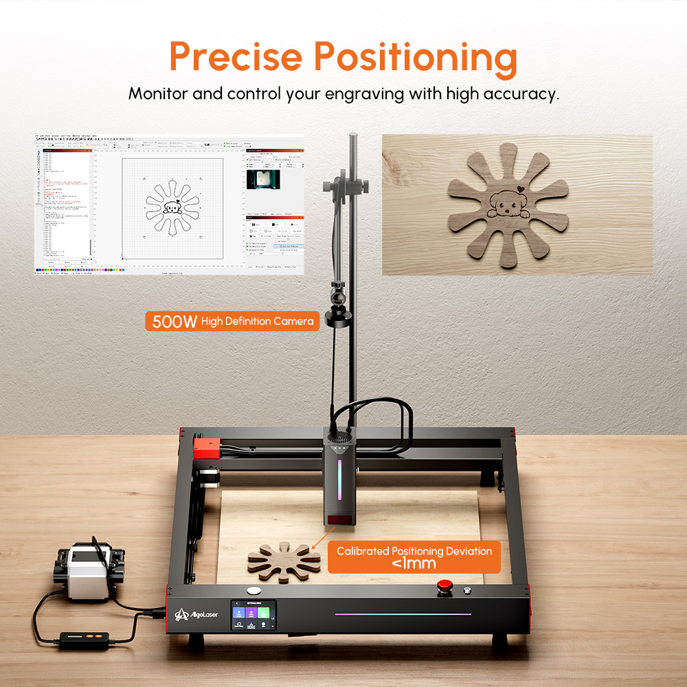 Kit Kamera AlgoLaser Lightburn - Industrial Laser Sensor ulasan dan harga