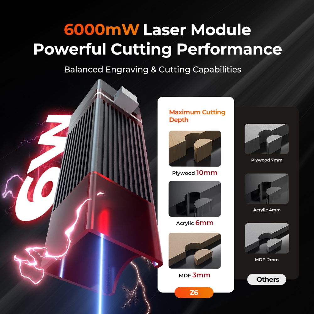 Mesin Pengukir dan Pemotong La - Industrial Laser Blasting ulasan dan harga