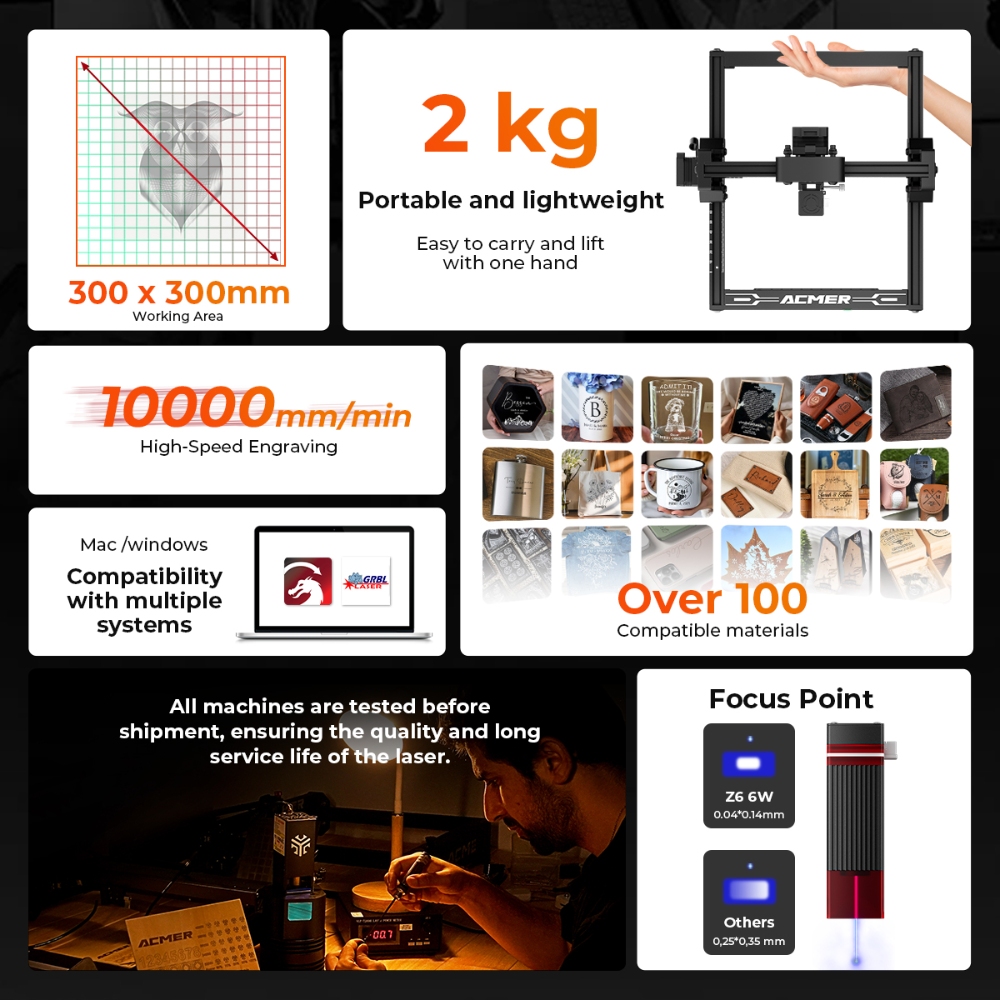 Mesin Pengukir dan Pemotong La - Industrial Laser Blasting ulasan dan harga