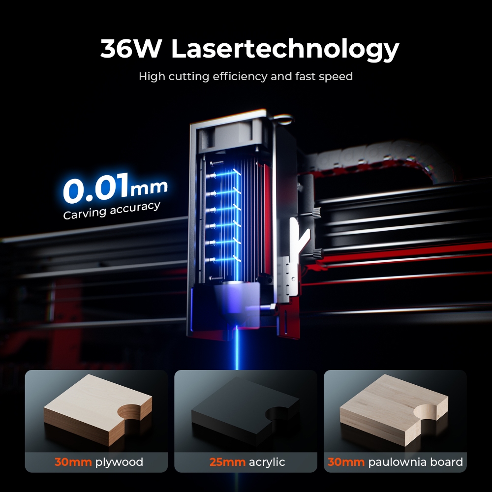 Mesin Pengukir Laser ACMER S2  - Industrial Laser Cutting Machine ulasan dan harga