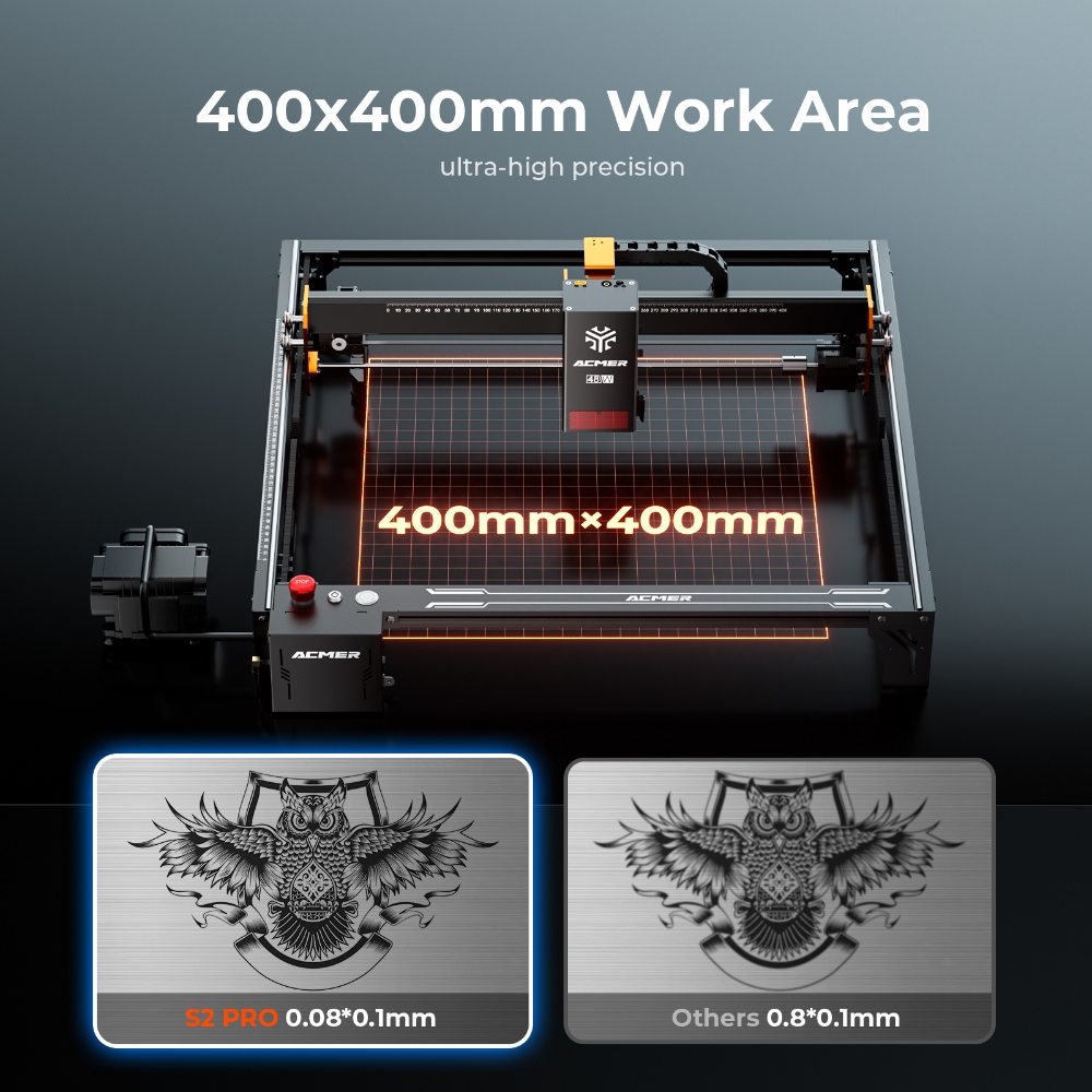 Mesin Pengukir Laser ACMER S2  - Industrial Laser Cutting Machine ulasan dan harga