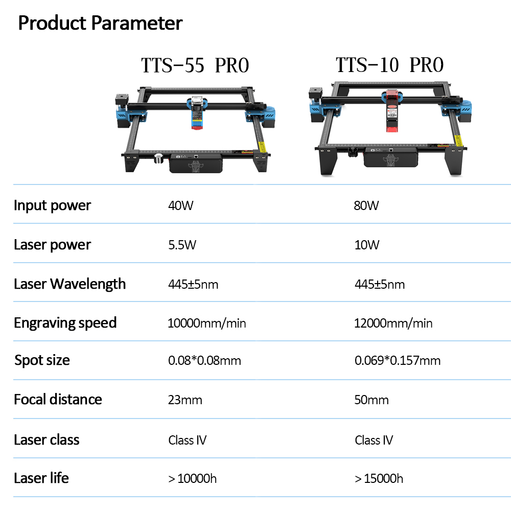 Twoores TTS-55 PRO mesin pahat - Industrial Laser Blasting ulasan dan harga